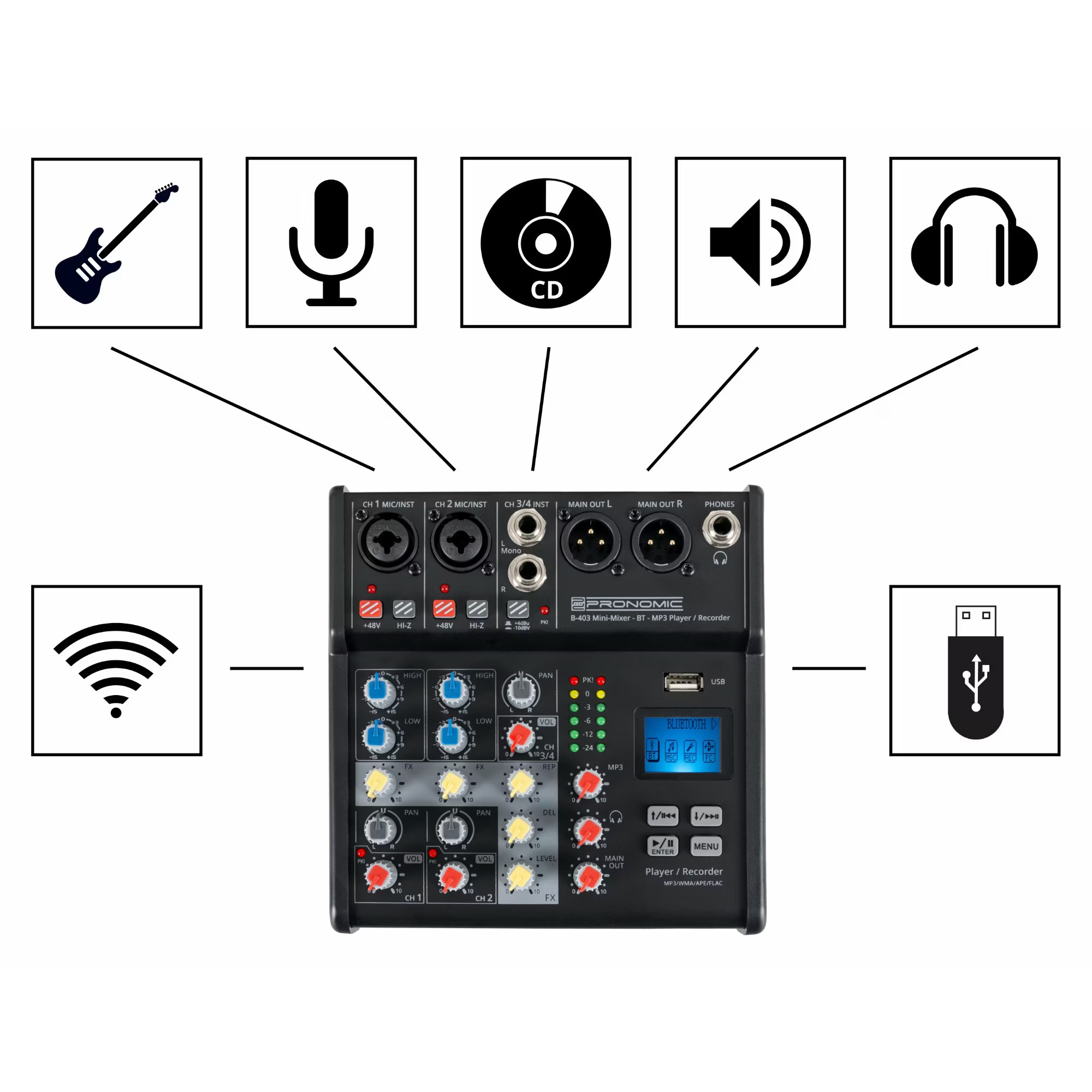 Swift Eventverleih Pronomic Mini-Mixer